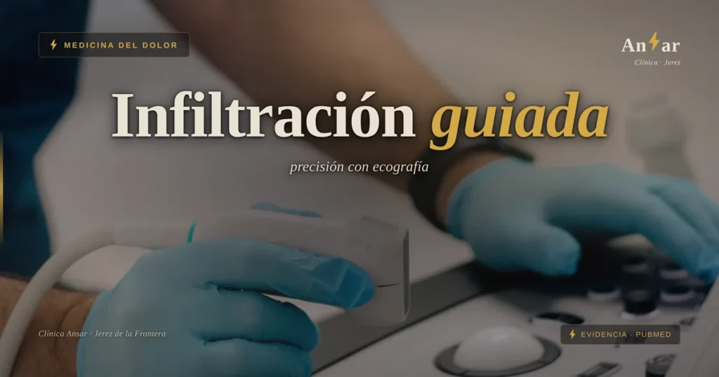 Infiltraciones ecoguiadas: por qué la precisión cambia el tr… — Clínica Ansar, fisioterapia en Jerez